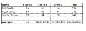 excel spreadsheet with print gridlines cell borders